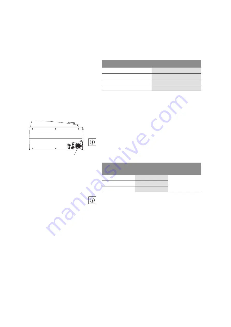 Wilo STRATOS GIGA Installation And Operating Instructions Manual Download Page 31