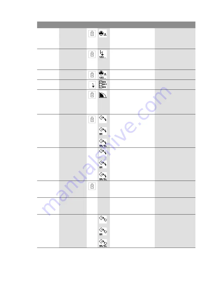 Wilo STRATOS GIGA Installation And Operating Instructions Manual Download Page 44