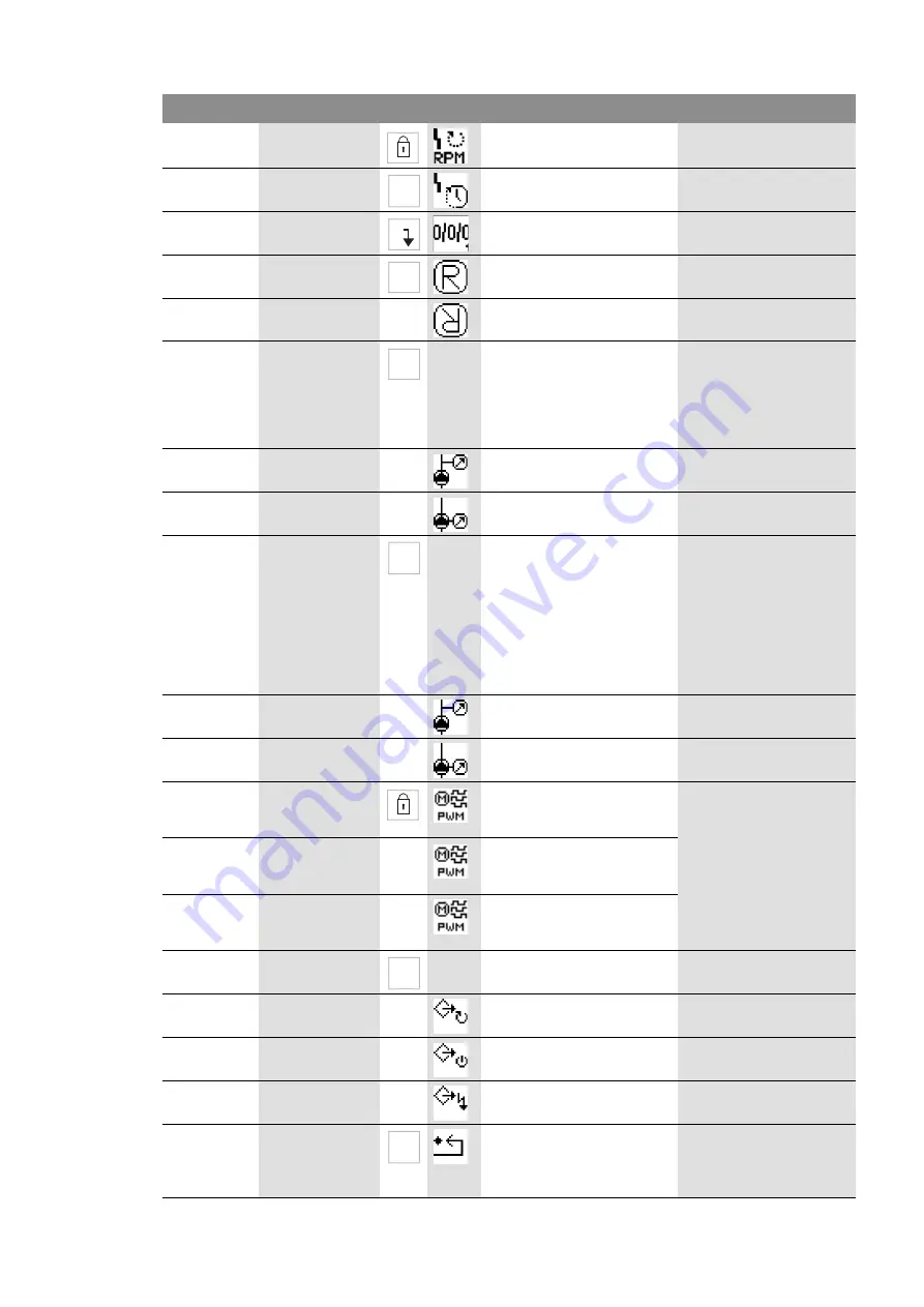 Wilo STRATOS GIGA Installation And Operating Instructions Manual Download Page 48