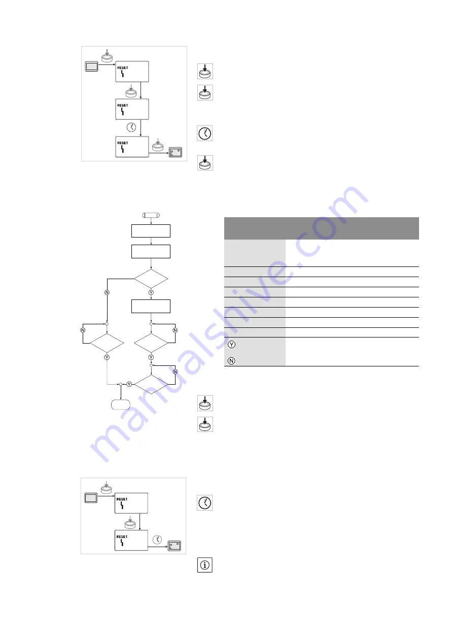 Wilo STRATOS GIGA Installation And Operating Instructions Manual Download Page 64