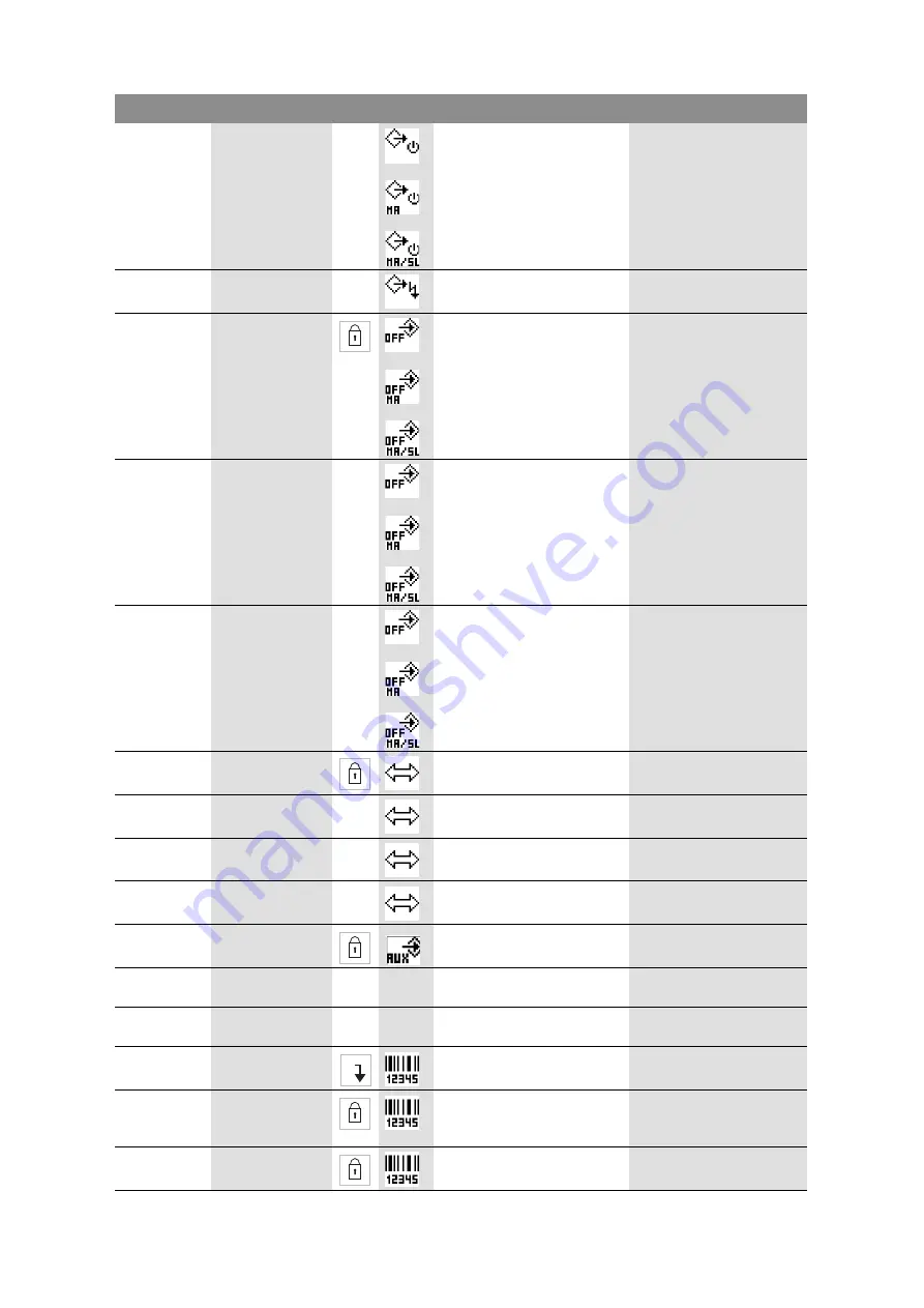 Wilo STRATOS GIGA Installation And Operating Instructions Manual Download Page 105