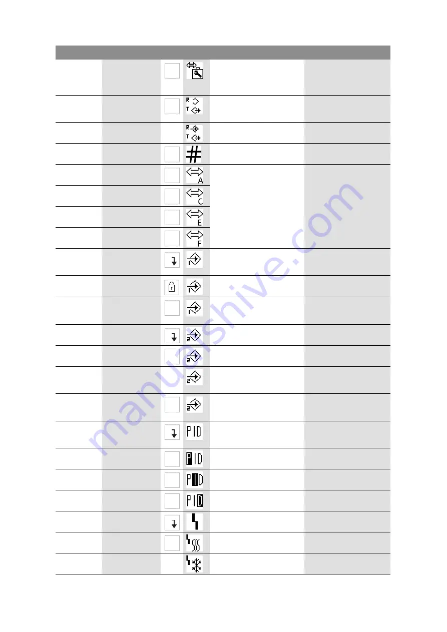 Wilo STRATOS GIGA Installation And Operating Instructions Manual Download Page 107