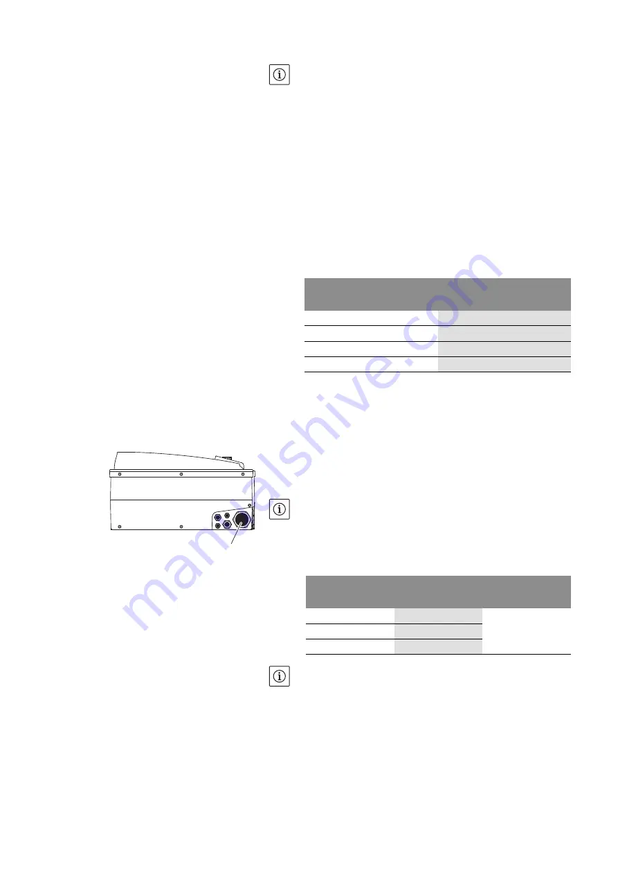 Wilo STRATOS GIGA Installation And Operating Instructions Manual Download Page 152