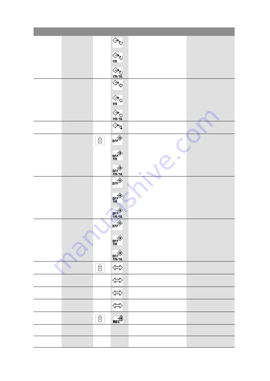 Wilo STRATOS GIGA Installation And Operating Instructions Manual Download Page 167