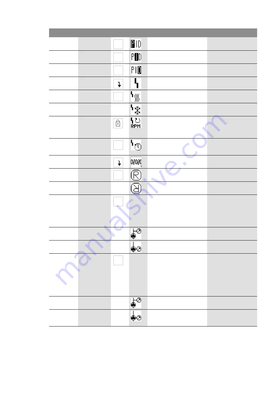 Wilo STRATOS GIGA Installation And Operating Instructions Manual Download Page 170