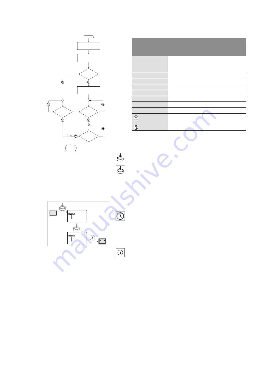 Wilo STRATOS GIGA Installation And Operating Instructions Manual Download Page 188