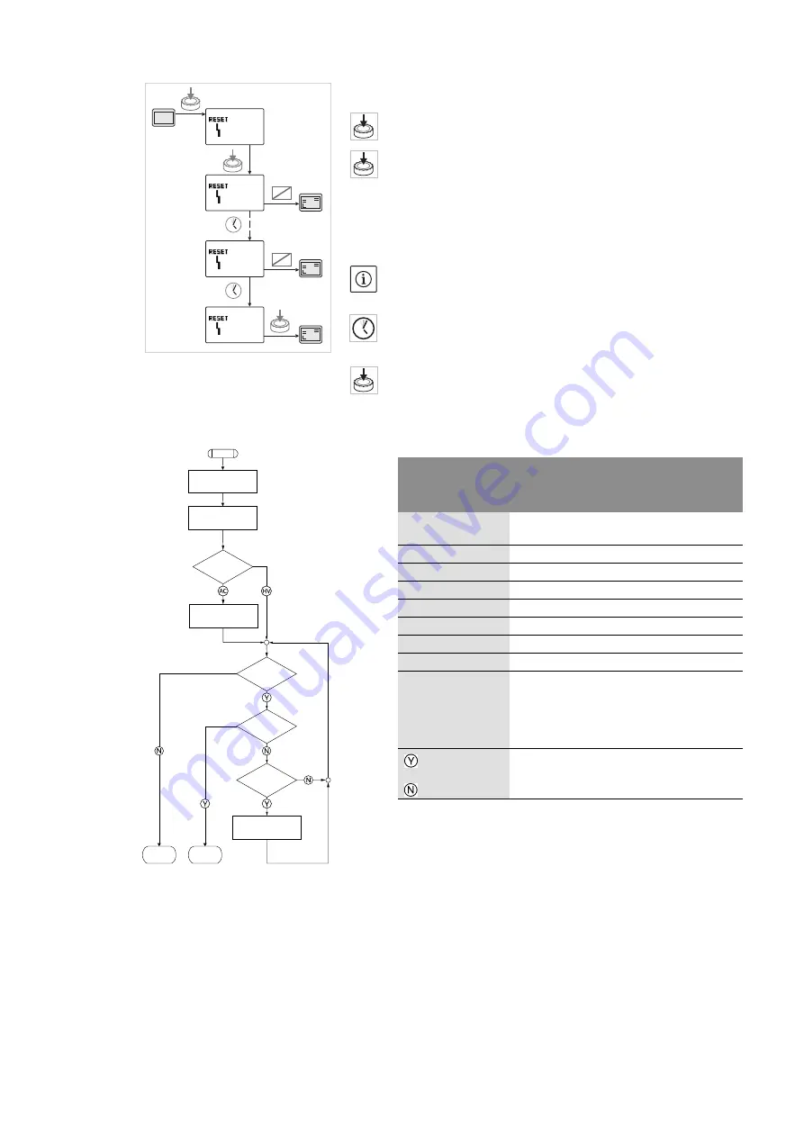 Wilo STRATOS GIGA Installation And Operating Instructions Manual Download Page 190