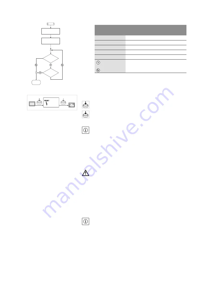 Wilo STRATOS GIGA Installation And Operating Instructions Manual Download Page 191