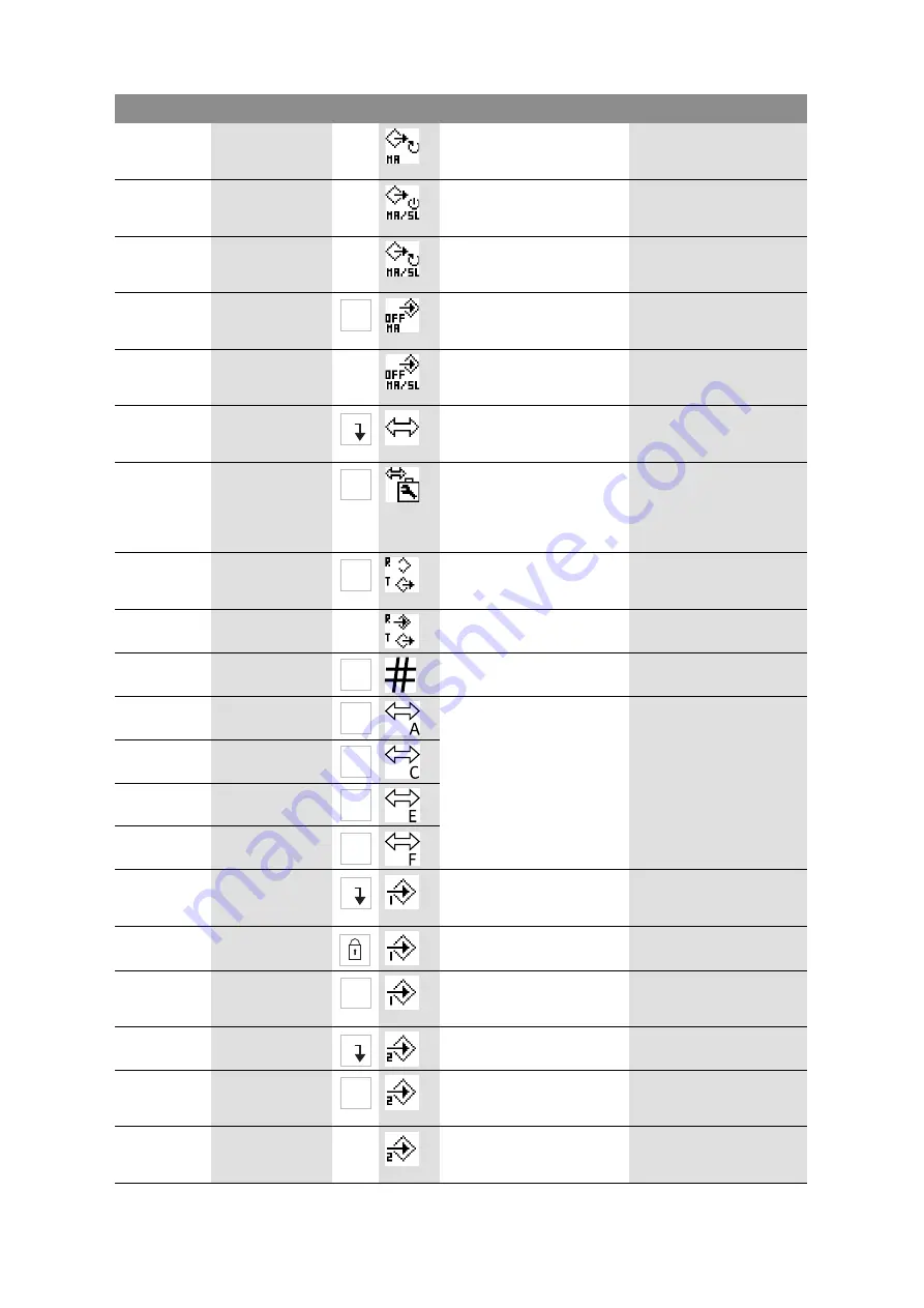 Wilo STRATOS GIGA Installation And Operating Instructions Manual Download Page 235