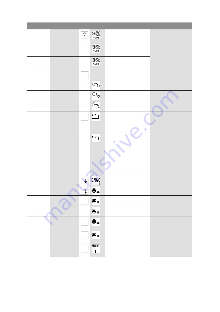 Wilo STRATOS GIGA Installation And Operating Instructions Manual Download Page 237