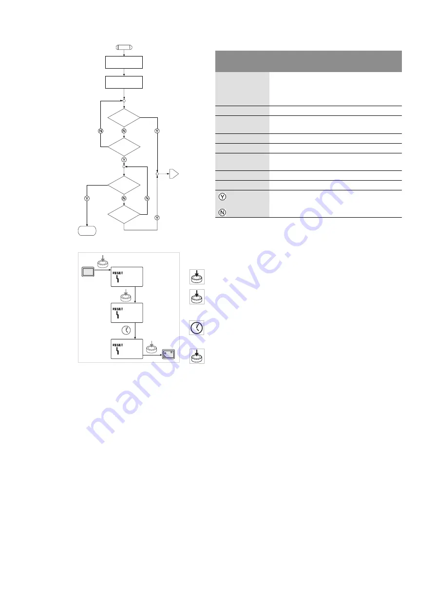 Wilo STRATOS GIGA Installation And Operating Instructions Manual Download Page 254