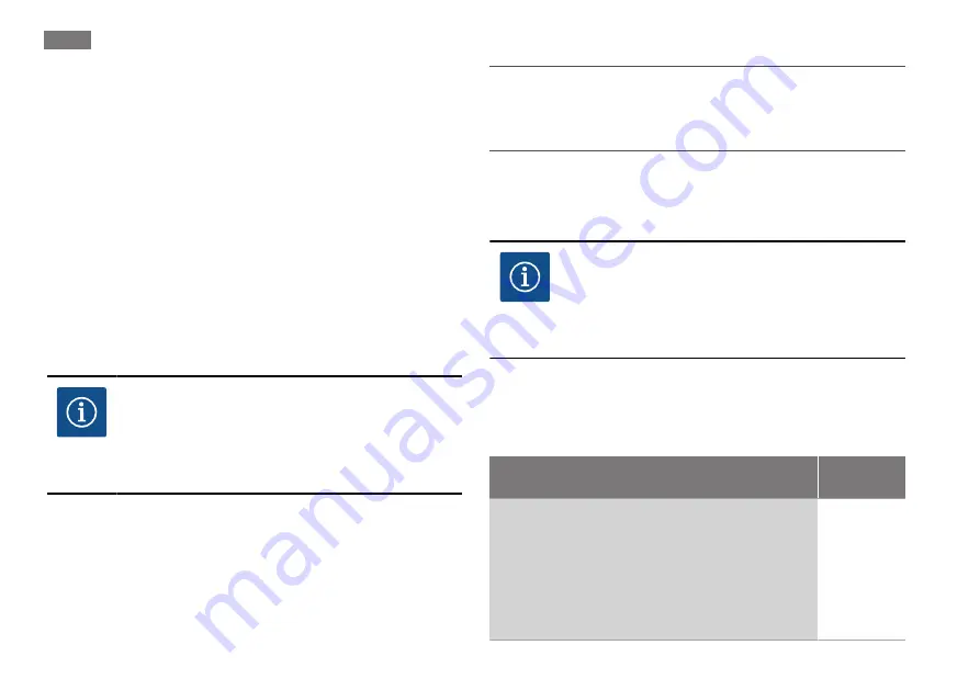 Wilo Stratos MAXO Installation And Operating Instructions Manual Download Page 36