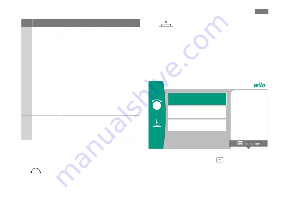 Wilo Stratos MAXO Installation And Operating Instructions Manual Download Page 43