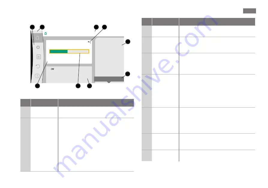 Wilo Stratos MAXO Installation And Operating Instructions Manual Download Page 91