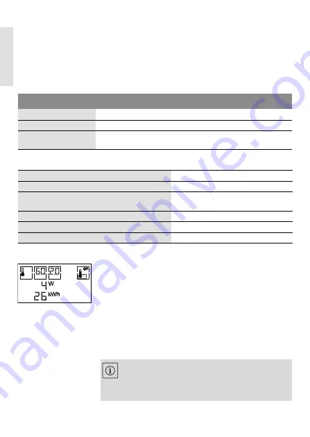 Wilo Stratos PICO-Z Installation And Operating Manual Download Page 6