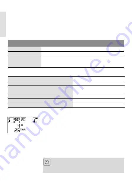 Wilo Stratos PICO-Z Installation And Operating Manual Download Page 24