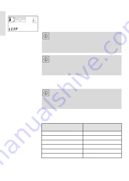 Wilo Stratos PICO-Z Installation And Operating Manual Download Page 34