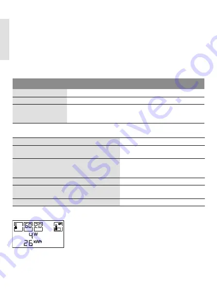 Wilo Stratos PICO-Z Installation And Operating Manual Download Page 80