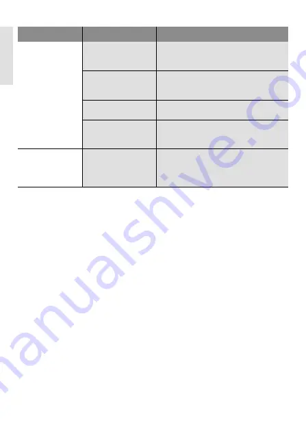 Wilo Stratos PICO-Z Installation And Operating Manual Download Page 114