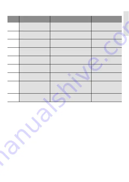 Wilo Stratos PICO-Z Installation And Operating Manual Download Page 115