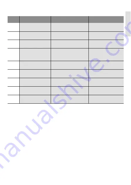 Wilo Stratos PICO-Z Installation And Operating Manual Download Page 153