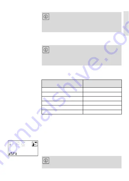 Wilo Stratos PICO-Z Installation And Operating Manual Download Page 187