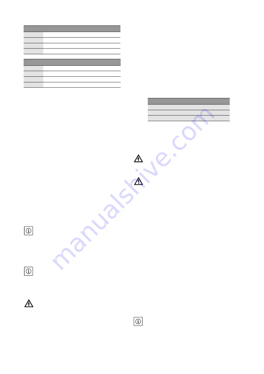 Wilo TM 32/7 Installation And Operating Instructions Manual Download Page 45