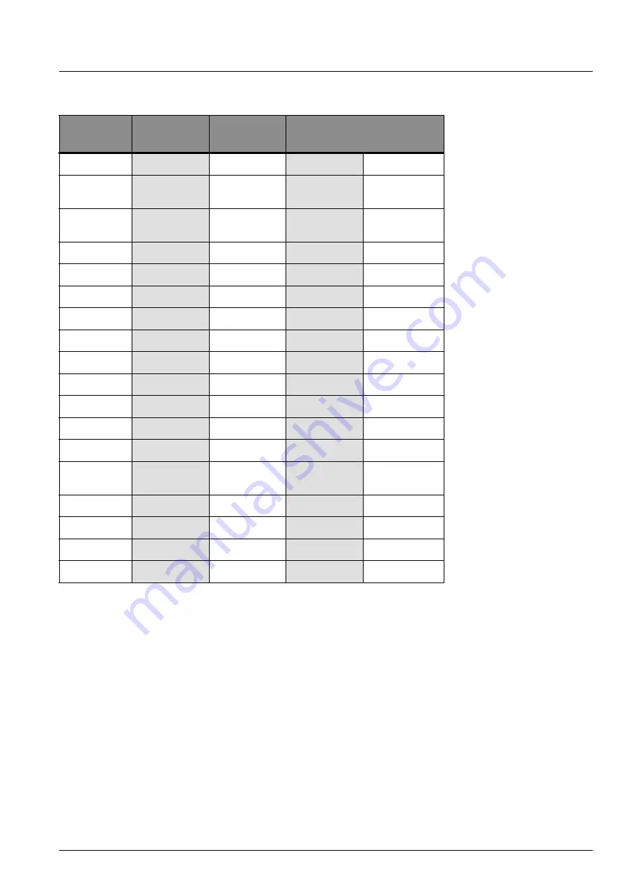 Wilo TMPFKT49 Installation And Operating Instructions Manual Download Page 39