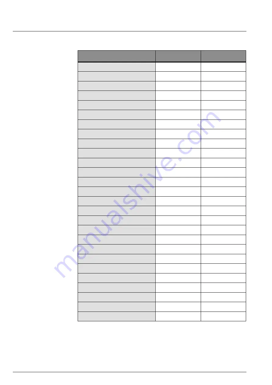 Wilo TMPFKT49 Installation And Operating Instructions Manual Download Page 66