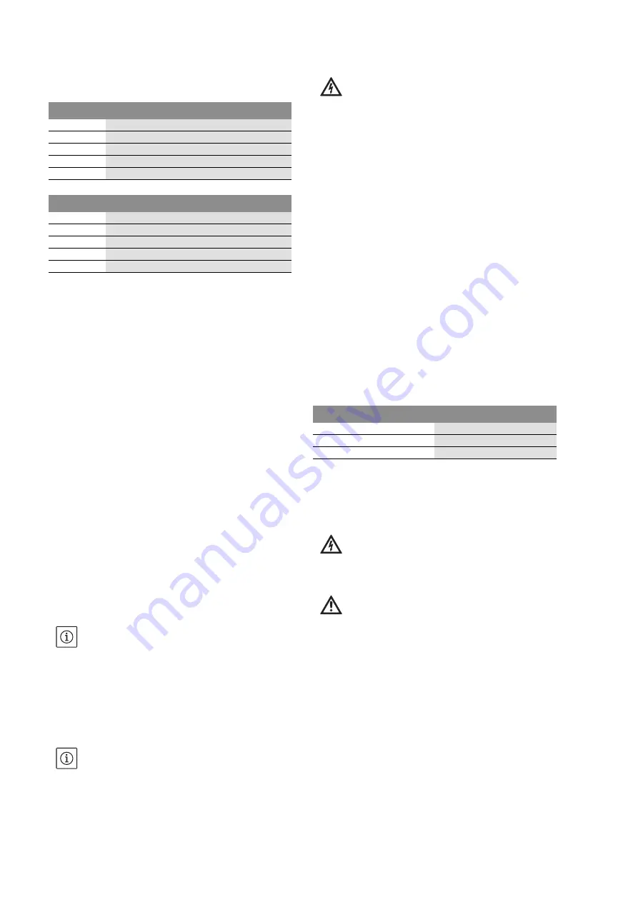 Wilo TS 32/12 Installation And Operating Instructions Manual Download Page 34