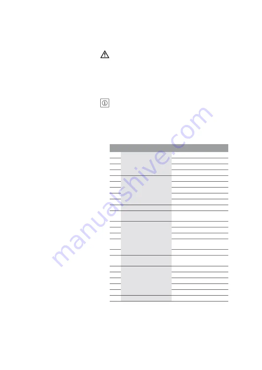 Wilo VeroLine-IP-E 40/160-4/2 Series Installation And Operating Instructions Manual Download Page 58