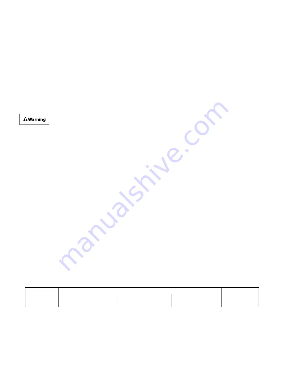 Wilo WCC17-20.50 Installation And Operating Instructions Manual Download Page 2