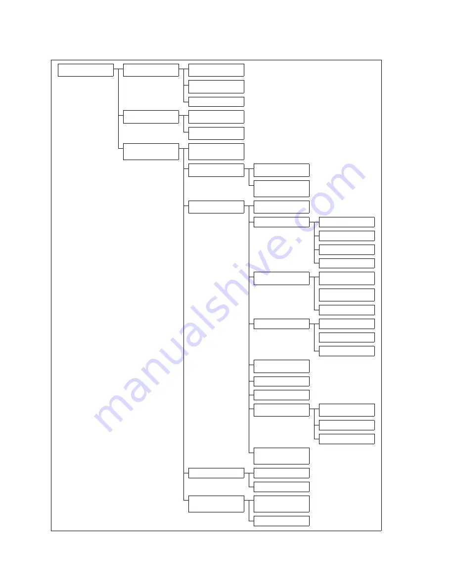 Wilo Wilo-CC-System Installation And Operating Instructions Manual Download Page 66