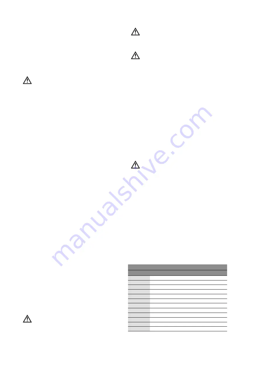 Wilo Wilo-Drain MTC 32 F 39.16/30/3-400-50-2 Installation And Operating Instructions Manual Download Page 6