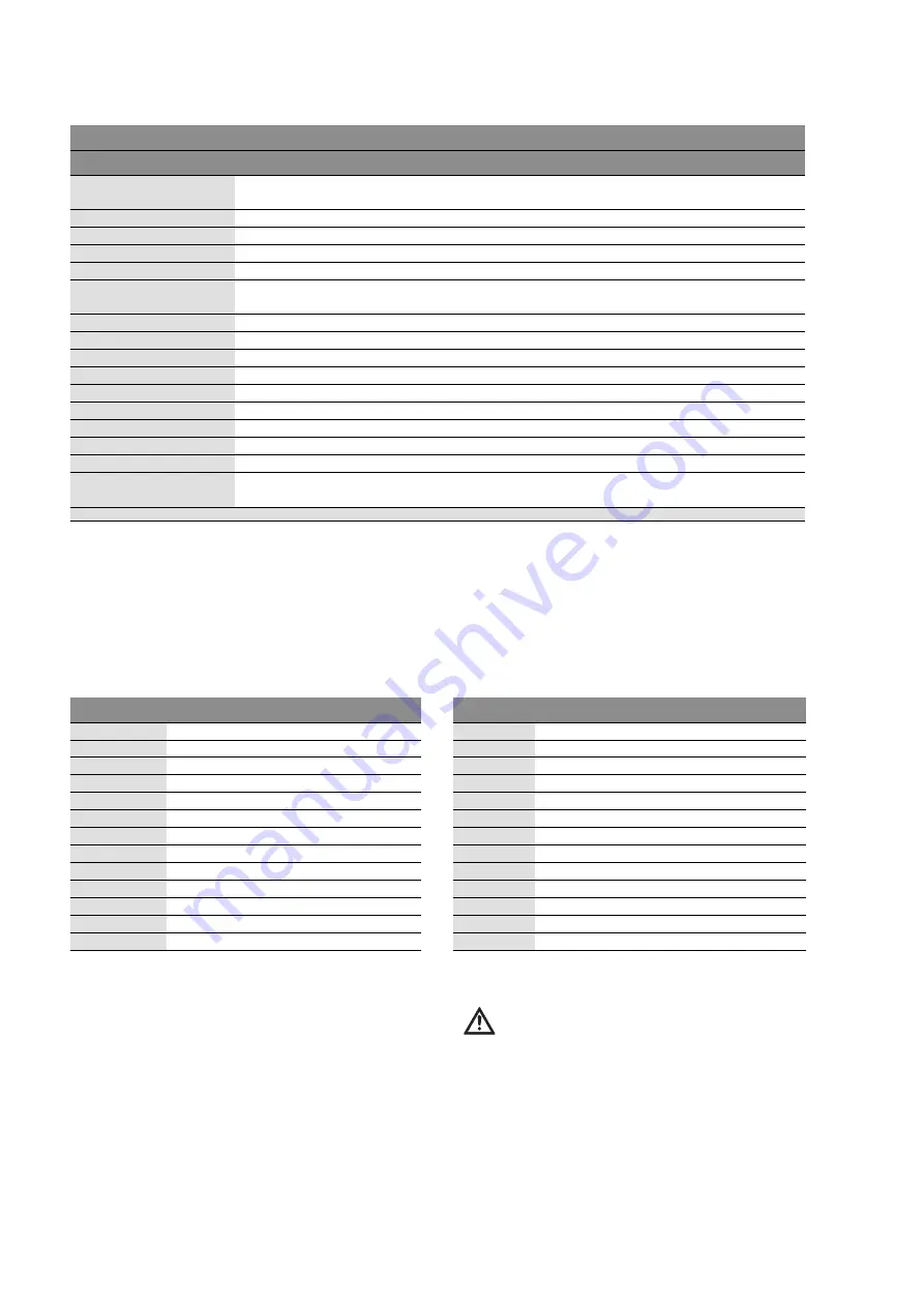 Wilo Wilo-Drain MTC 32 F 39.16/30/3-400-50-2 Скачать руководство пользователя страница 56