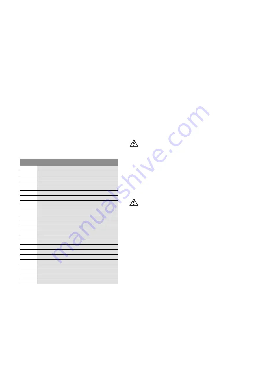 Wilo Wilo-Drain STS 40 Series Installation And Operating Instructions Manual Download Page 7