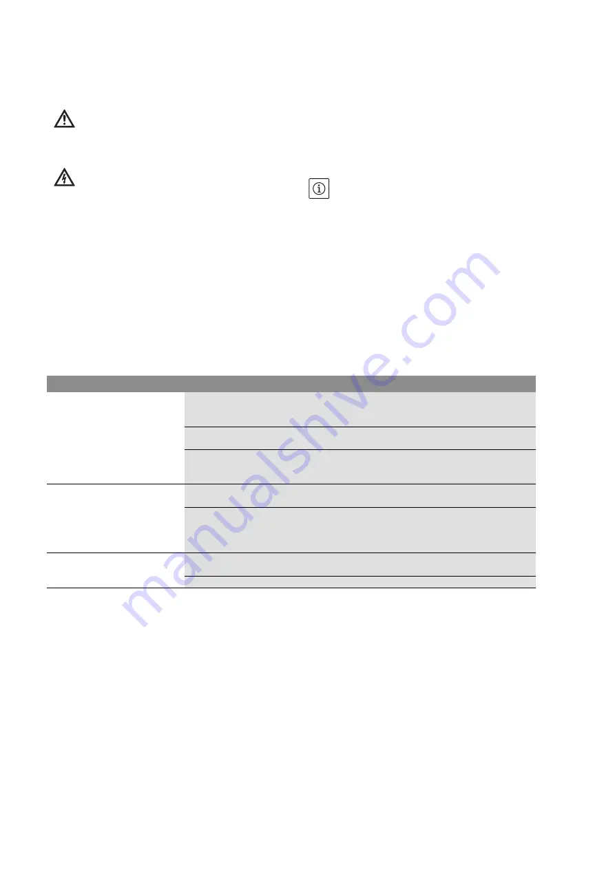 Wilo Wilo-Drain STS 40 Series Installation And Operating Instructions Manual Download Page 30