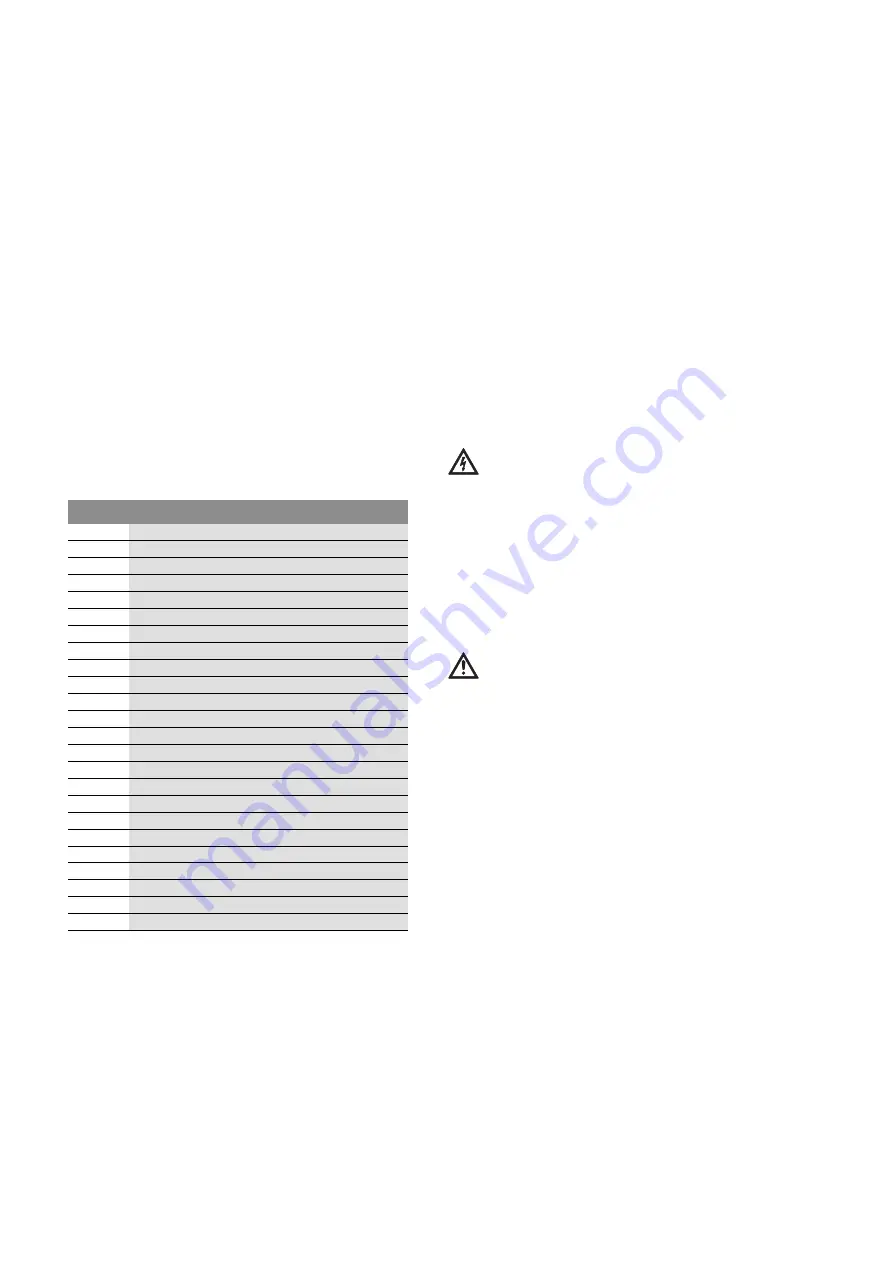 Wilo Wilo-Drain STS 40 Series Installation And Operating Instructions Manual Download Page 48