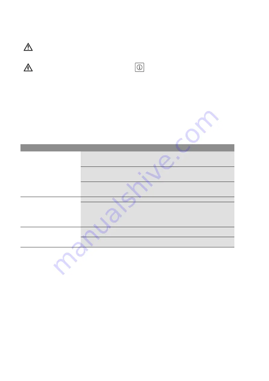 Wilo Wilo-Drain STS 40 Series Installation And Operating Instructions Manual Download Page 98