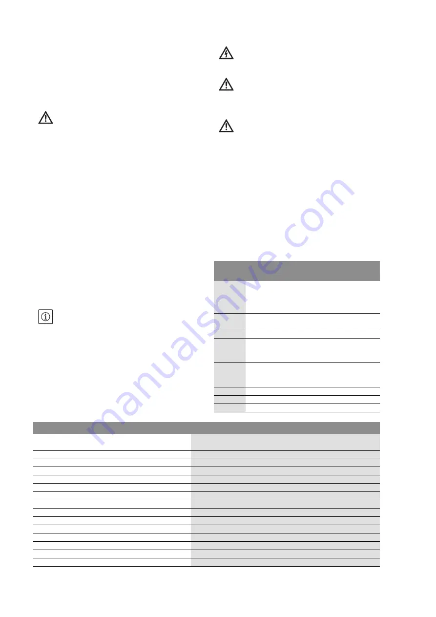 Wilo Wilo-Drain STS 40 Series Installation And Operating Instructions Manual Download Page 121