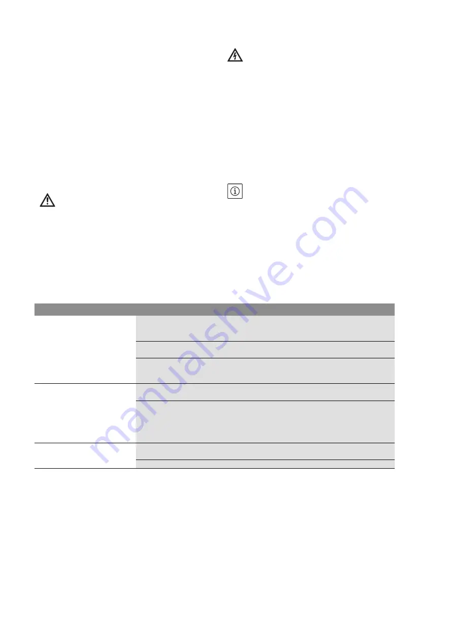 Wilo Wilo-Drain STS 40 Series Installation And Operating Instructions Manual Download Page 124