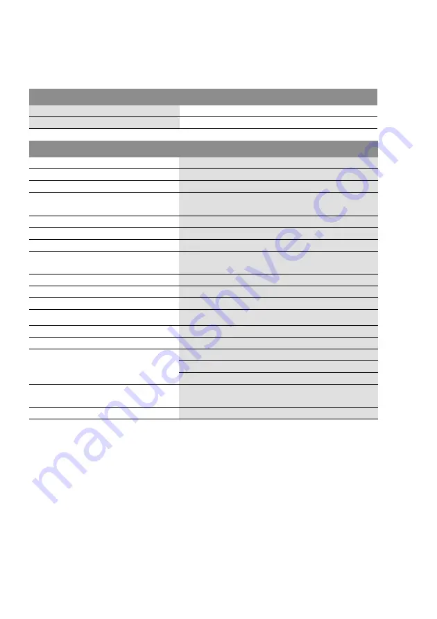 Wilo Wilo-DrainLift Con Installation And Operating Instructions Manual Download Page 65