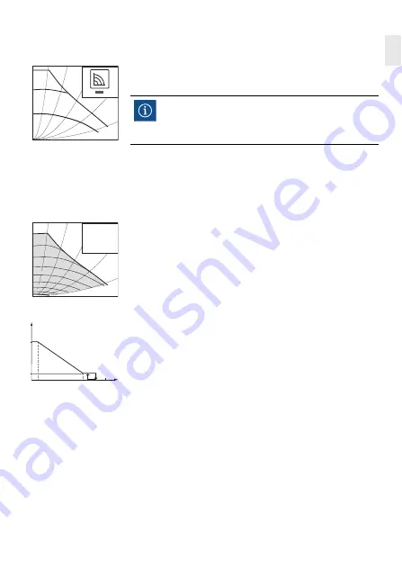 Wilo Wilo-Para 15-130/7-50/SC-12/I Installation And Operating Instructions Manual Download Page 33