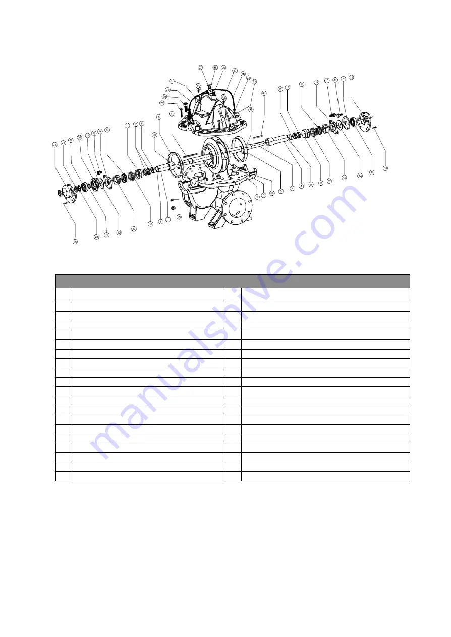 Wilo WILO-SCP Installation And Operating Instructions Manual Download Page 26