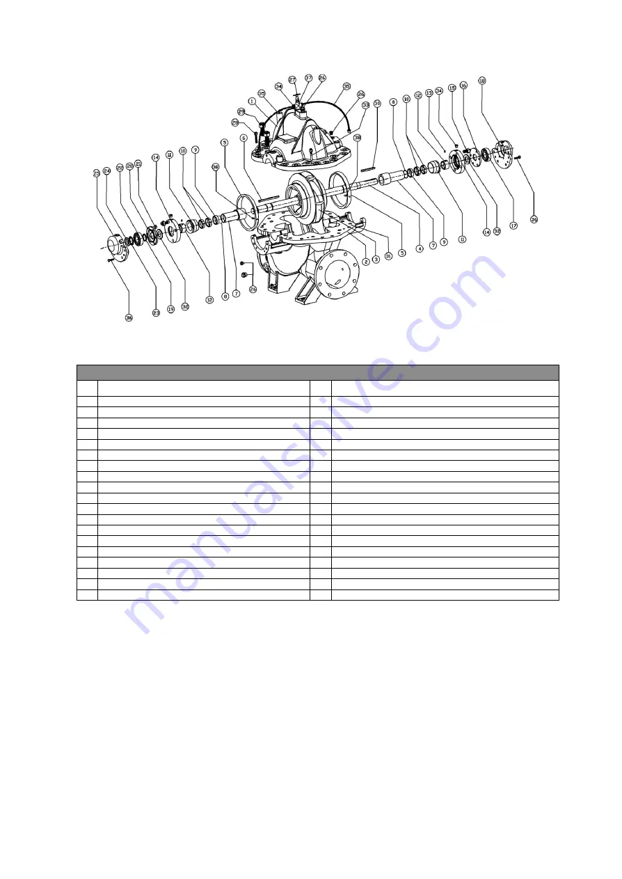 Wilo WILO-SCP Installation And Operating Instructions Manual Download Page 27