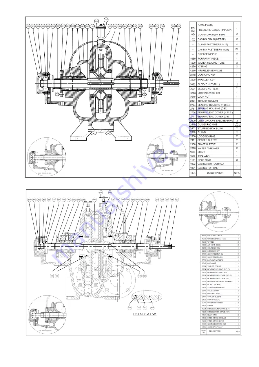 Wilo WILO-SCP Installation And Operating Instructions Manual Download Page 34