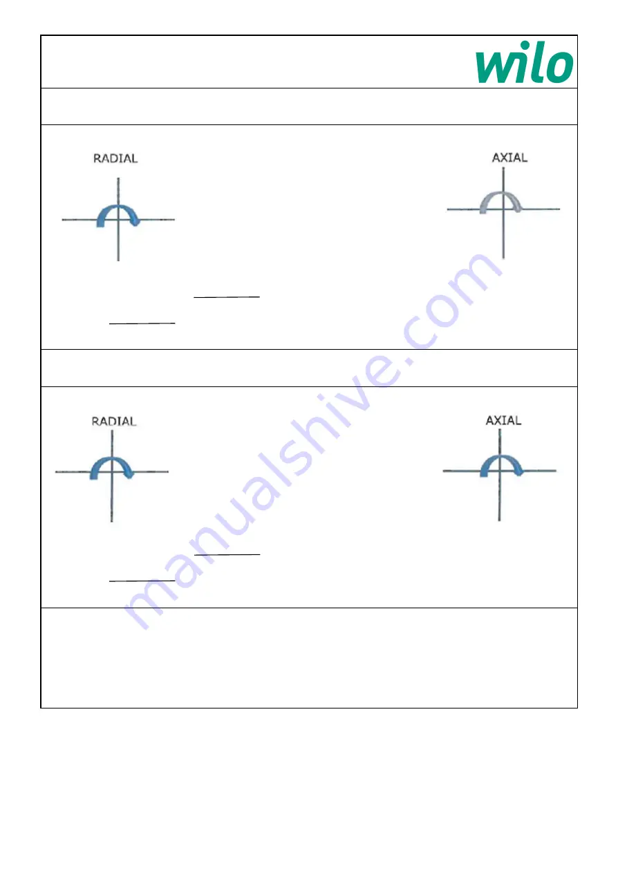 Wilo WILO-SCP Installation And Operating Instructions Manual Download Page 41