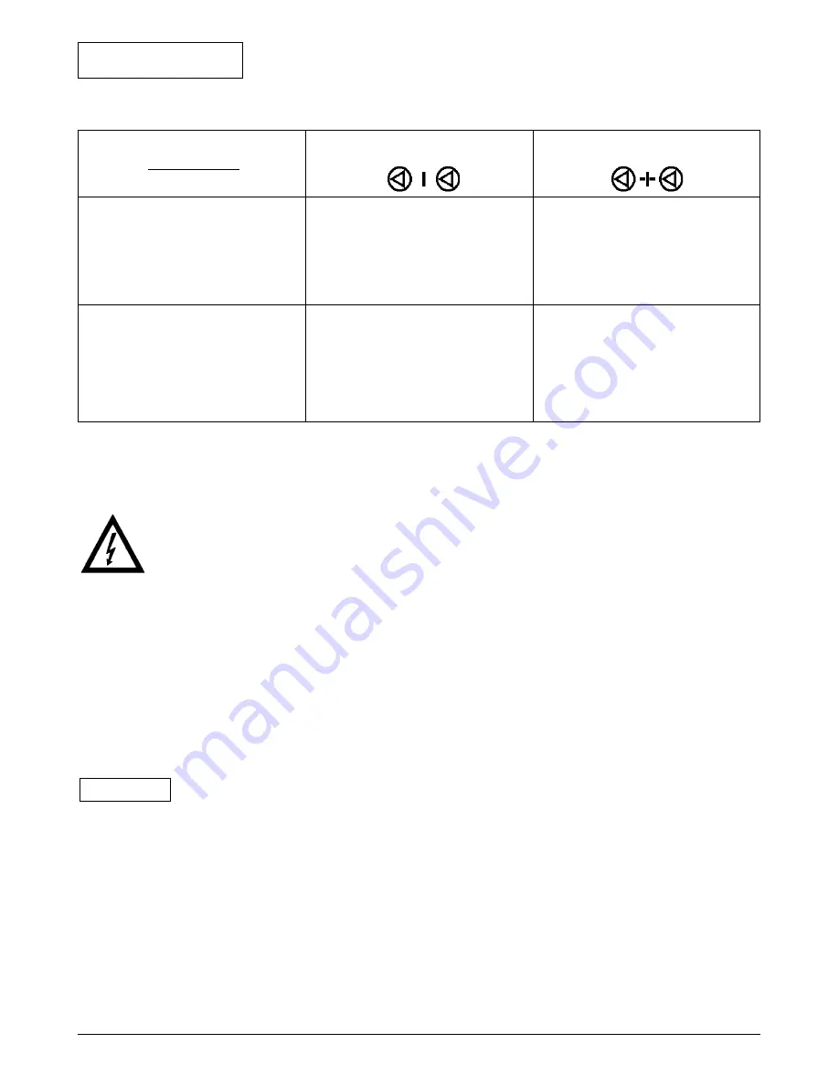 Wilo Wilo-Stratos -Z Installation And Operating Instructions Manual Download Page 114