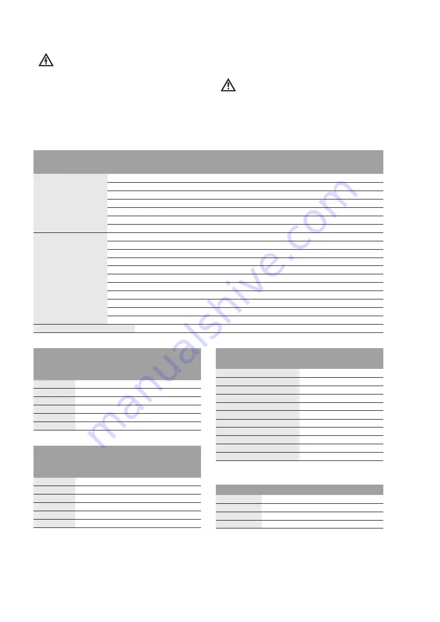 Wilo WILO-Sub TWU4-0211EM Installation And Operating Instructions Manual Download Page 20