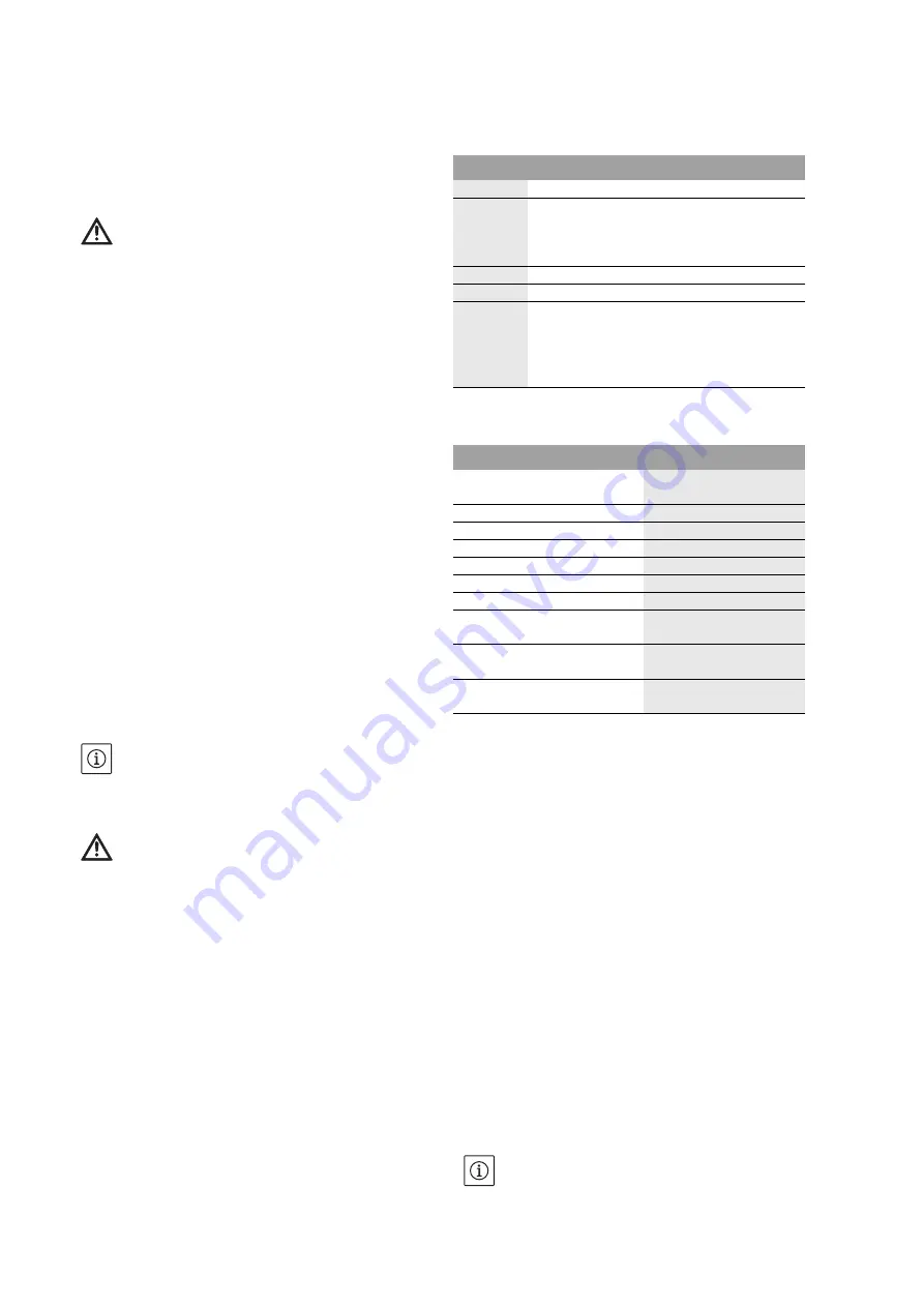 Wilo WILO-Sub TWU4-0211EM Installation And Operating Instructions Manual Download Page 24